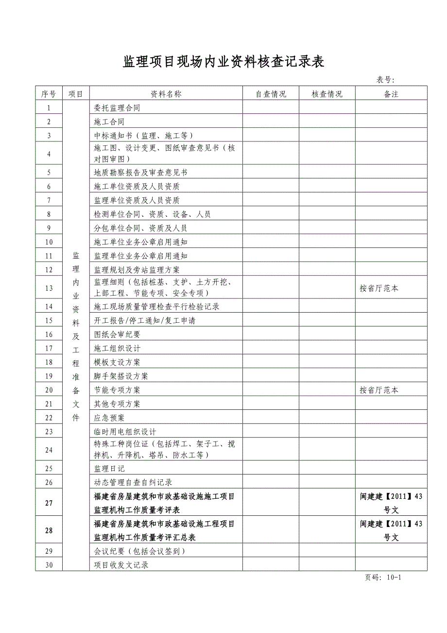 禹洲广场内业资料检查记录表6月_第2页