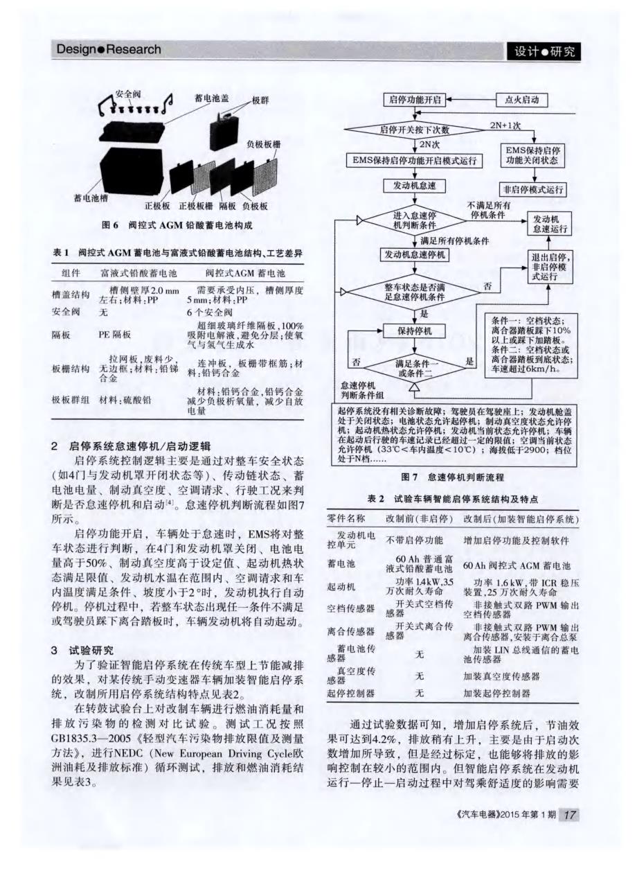 汽车智能启停系统研究_第3页