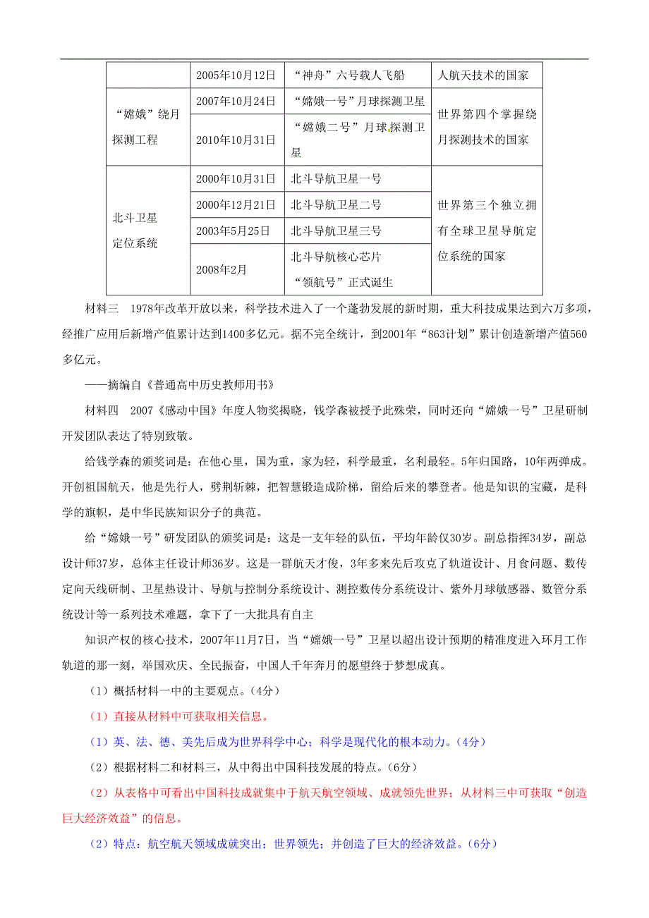 2011年2月历史必修三好题收集7_第2页