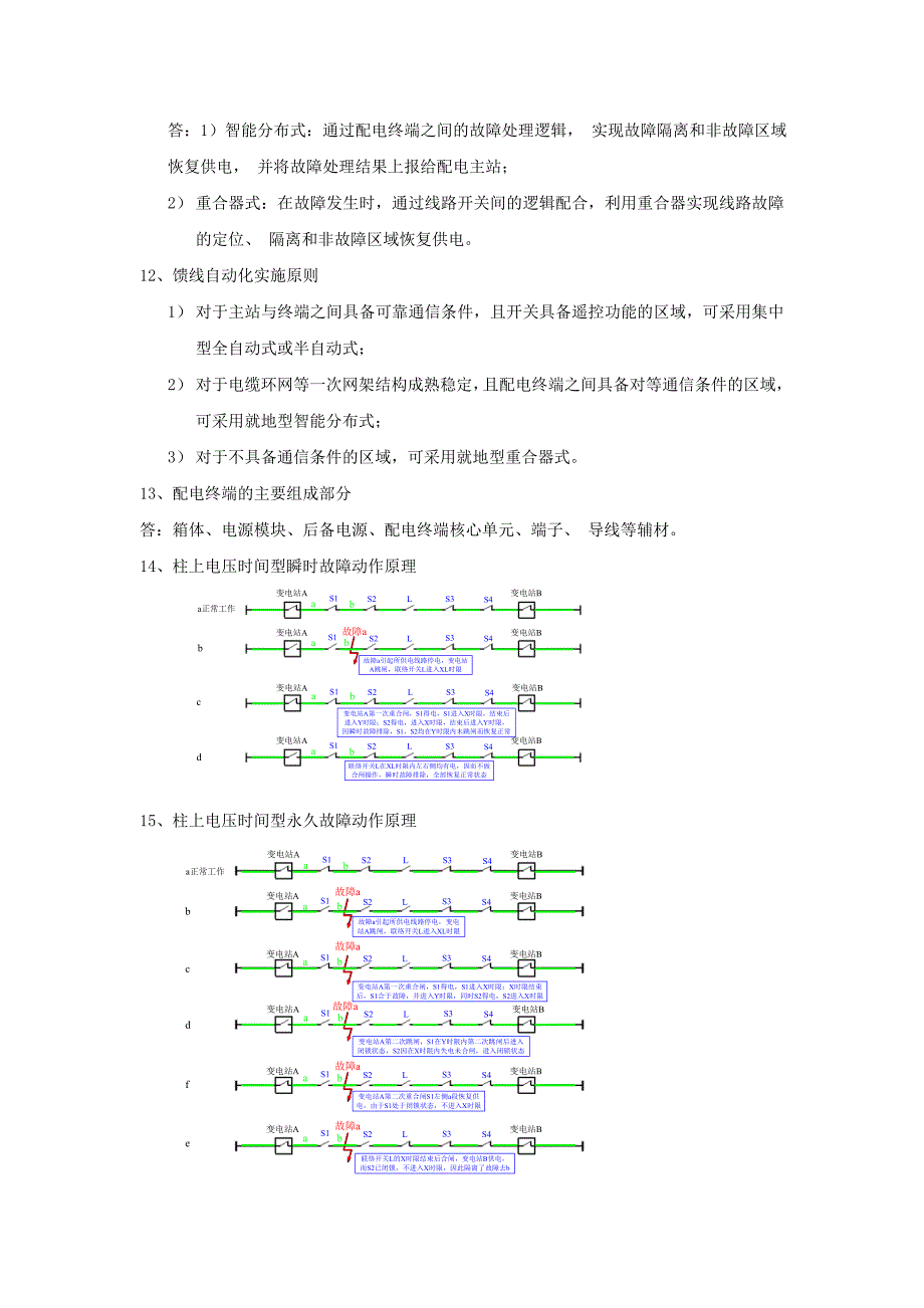 配网自动化知识_第4页