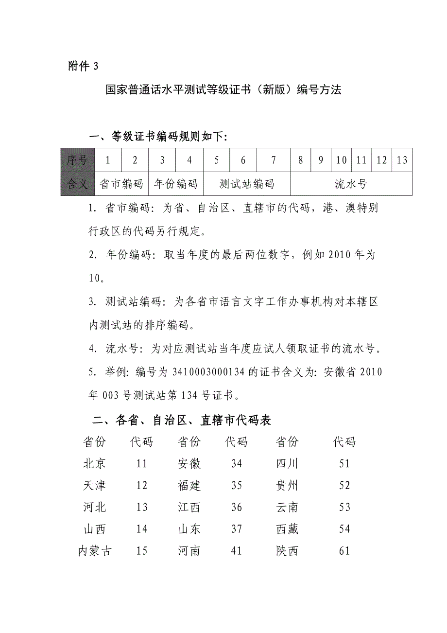 国家普通话水平测试等级证书(新版)编号方法.doc_第1页