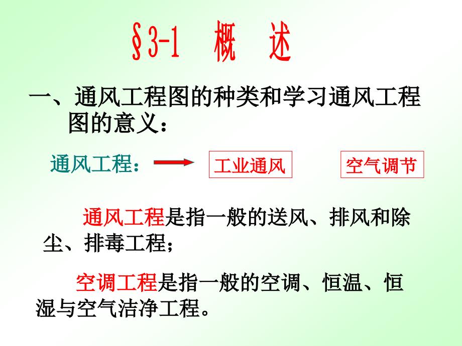 第三章通风工程图_第2页