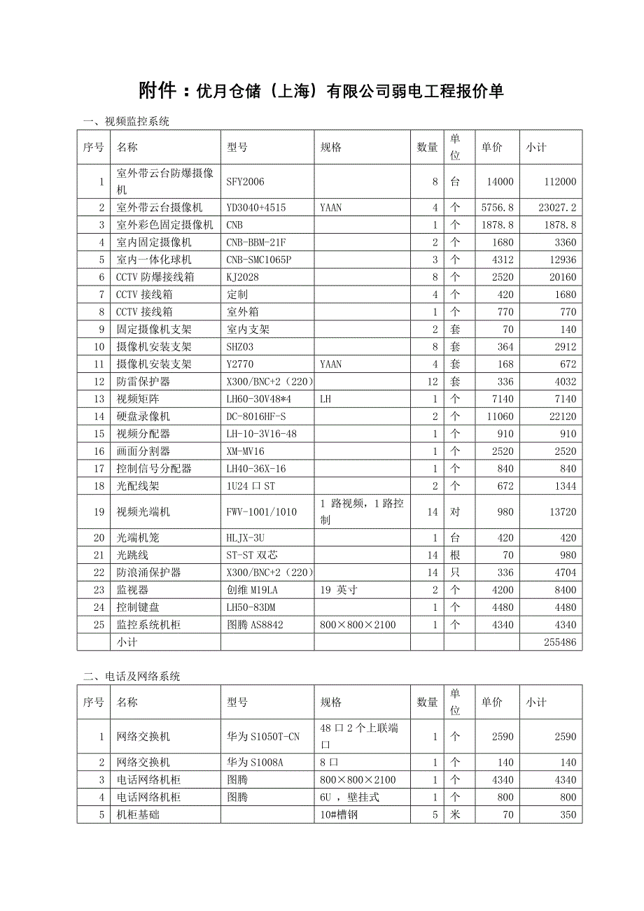 优月仓储弱电系统合同_第3页