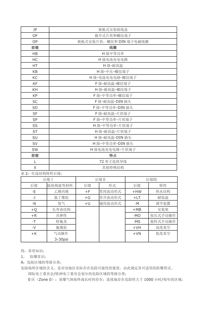 ASCO电磁阀的选型要领_第2页