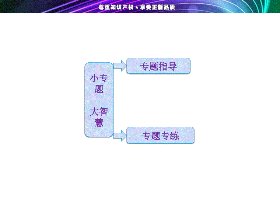 第三章第二节小专题大智慧地域分异规律的判断方法与分析思路_第1页