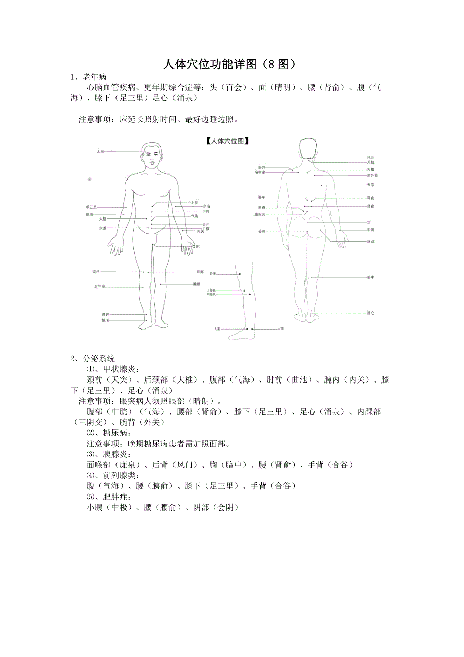 人体穴位功能详图(8图)_第1页