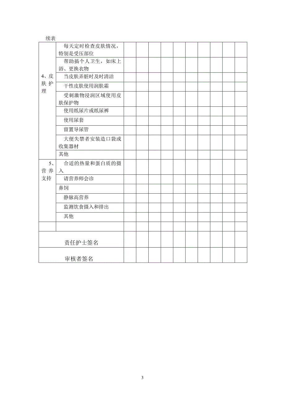 Waterlow压疮风险评估护理单_第3页
