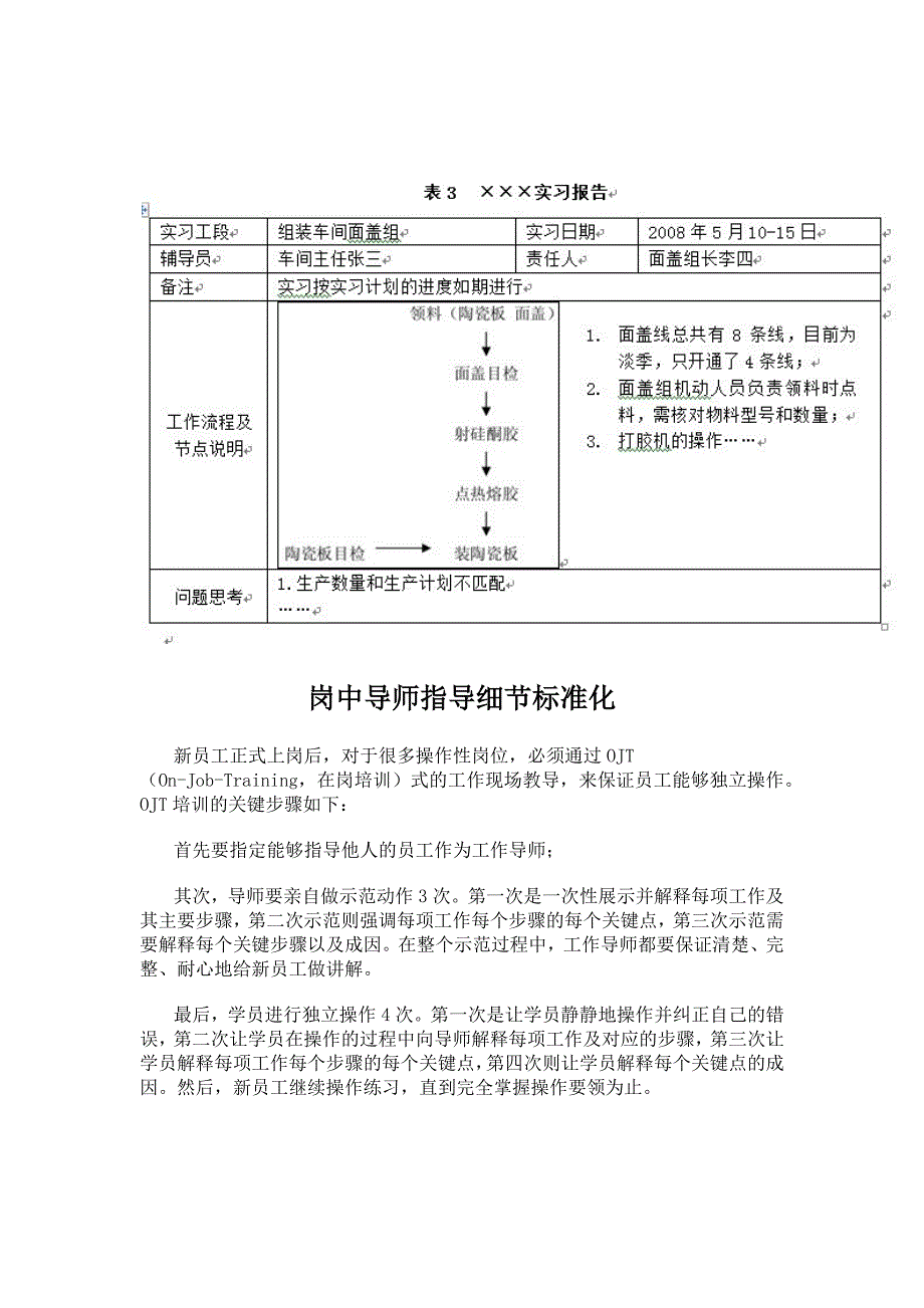 新员工培训的六个关键动作_第4页