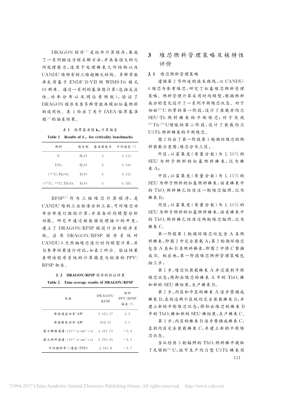 重水堆钍铀燃料增殖循环方案研究_第3页