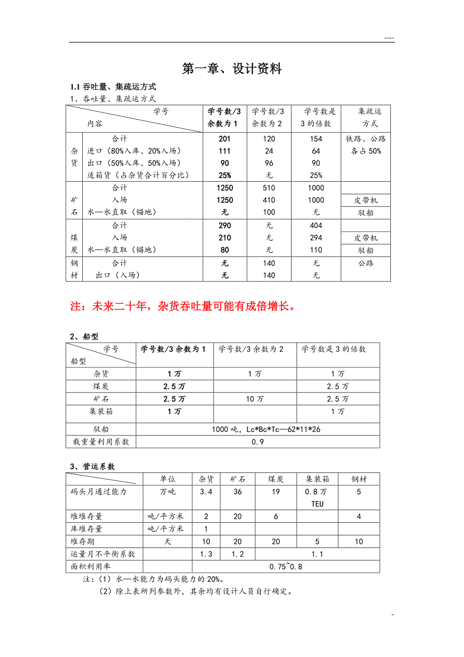 港口规划与布置课程设计_第3页