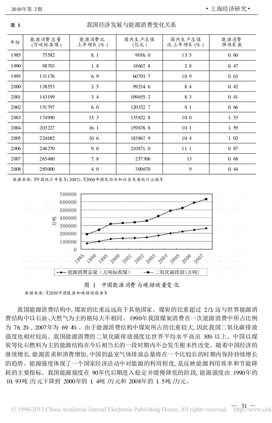 低碳经济与我国发展模式的转型_第2页