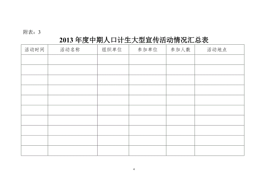 2013年昆区人口计生宣教工作目标完成情况中期调研督查汇总表_第4页