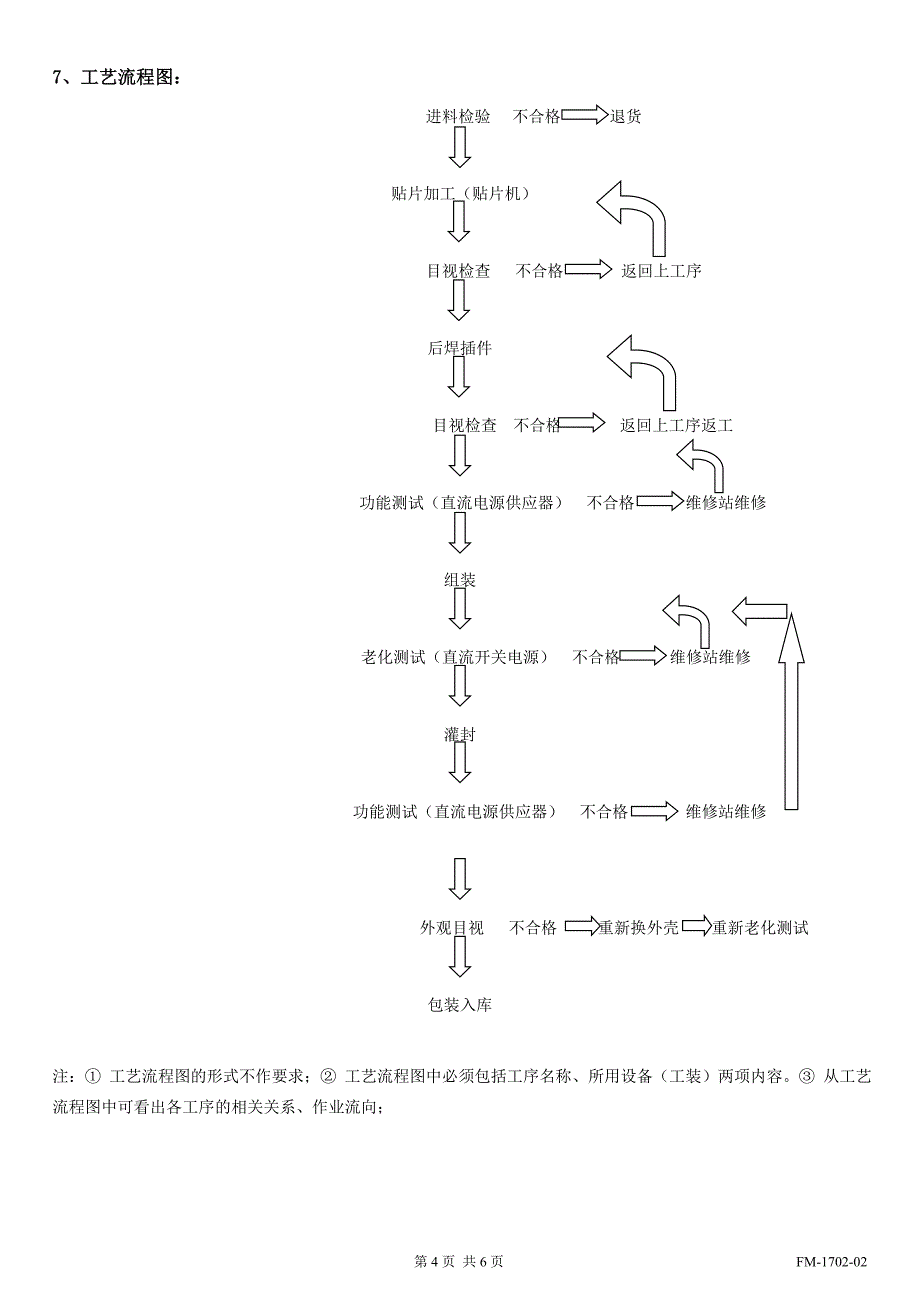 FM-1702-02供应商调查表_第4页