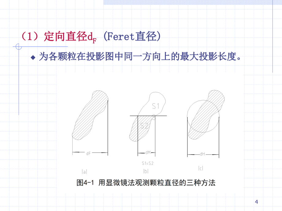 大气 第3章  除尘技术基础_第4页