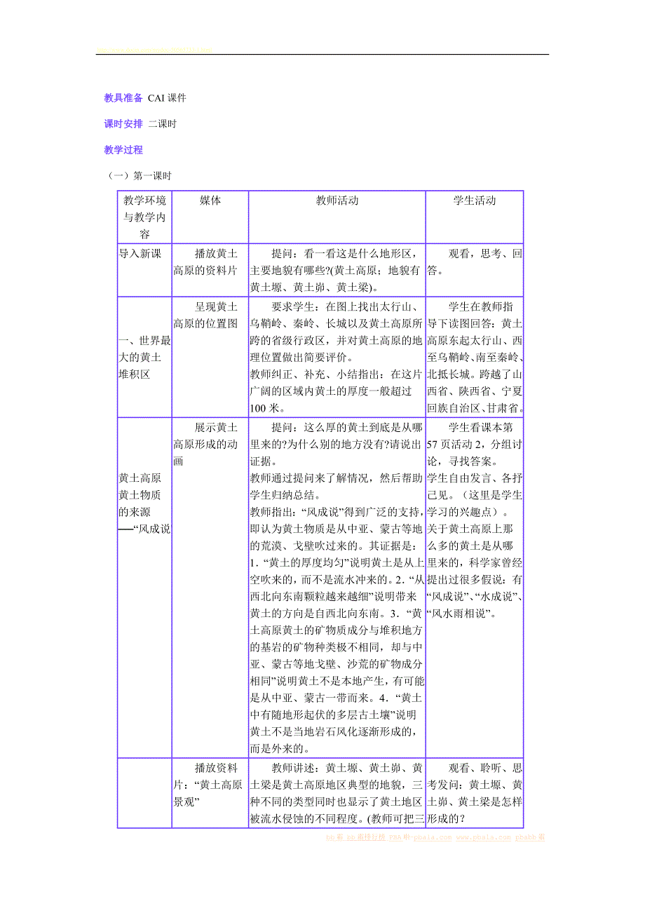 教案 黄土高原的治理与开发_第2页