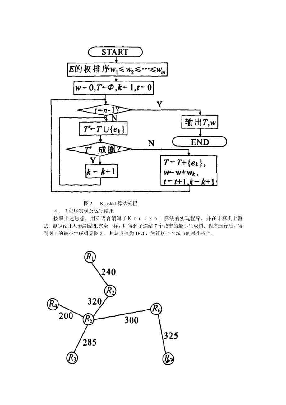 基于模糊最小生成树的通信网络架设模型_第5页