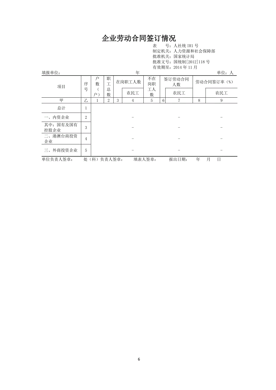 企业劳动合同签订情况_第1页