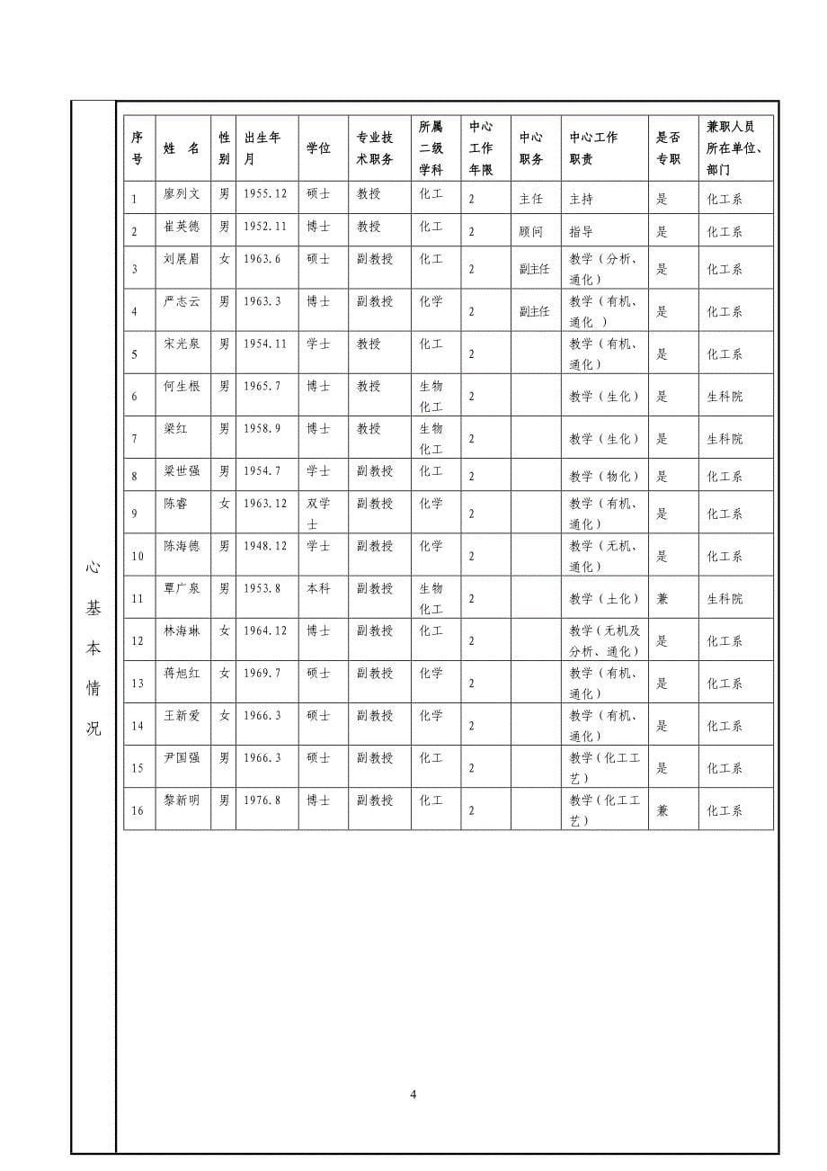 国家实验教学示范中心_第5页