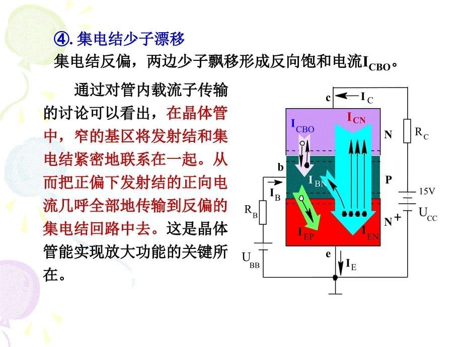 第4章双极型晶体管工作原理_第5页