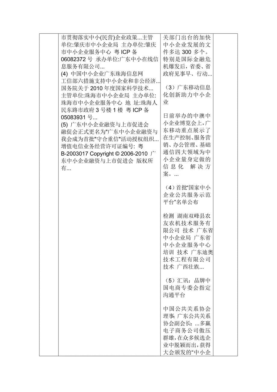 搜索广东中小企业网页分析_第5页