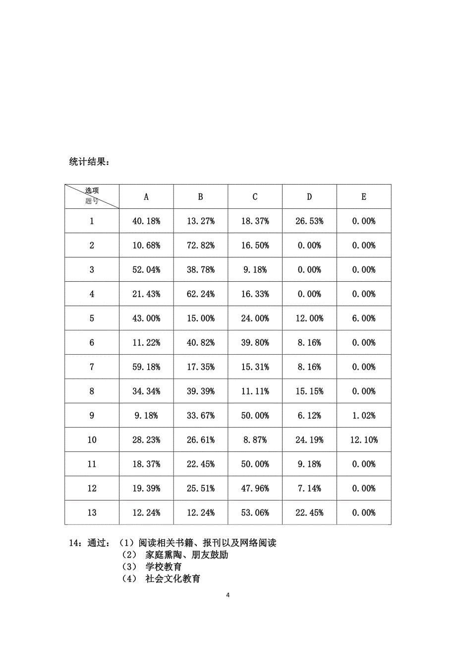 关于我院大学生信仰的调查报告_第5页