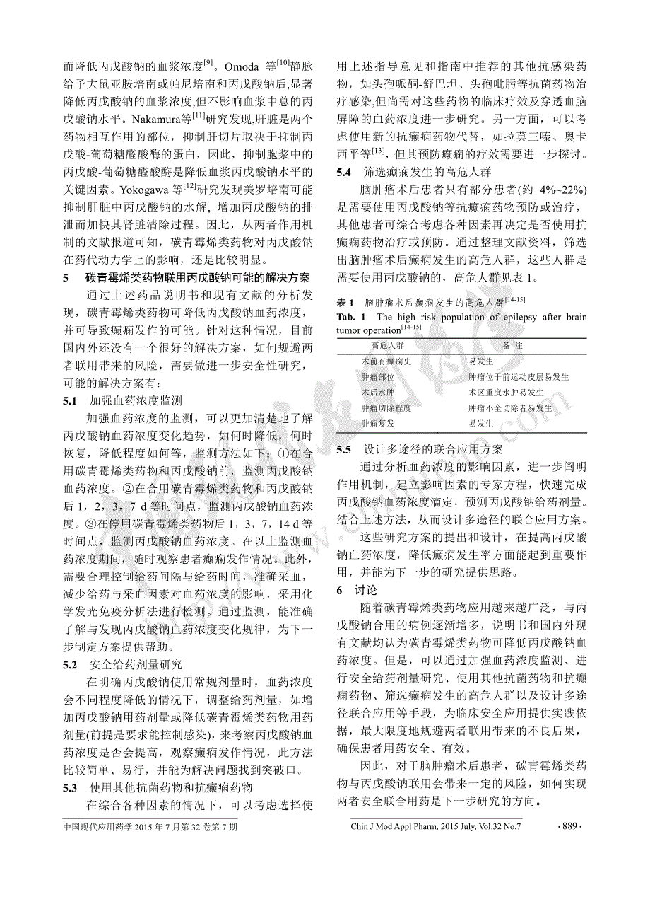 脑肿瘤术后碳青霉烯类药物联用丙戊酸钠的风险及其解决方案_第3页