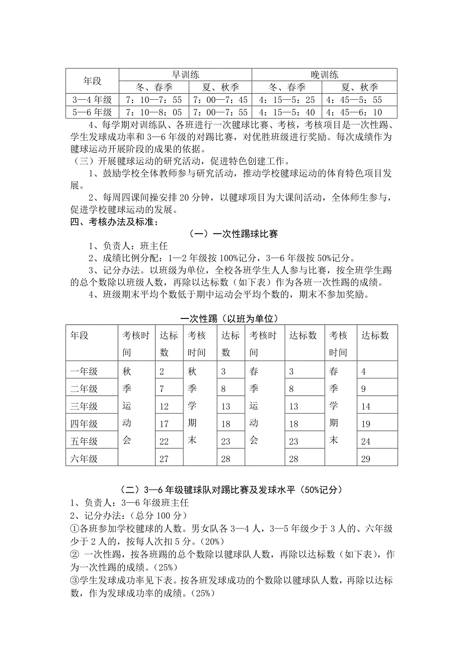 2012年秋新民小学毽球特色项目实施方案_第2页