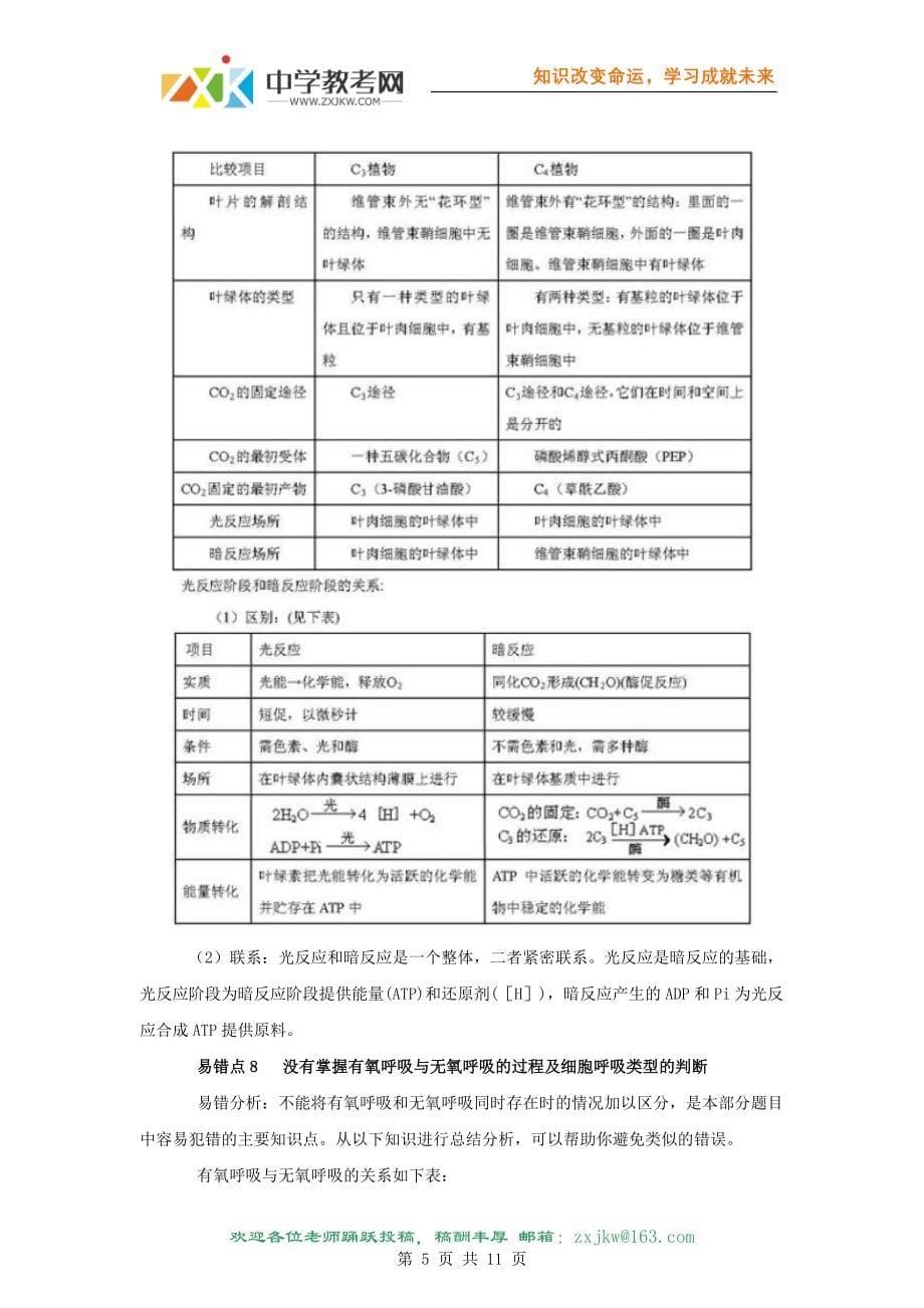 生物素材：经典纠错笔记06_第5页