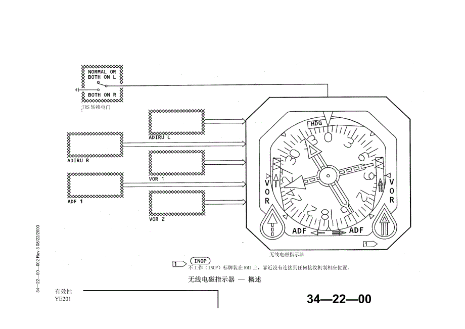 737-NG_无线电磁指示器_第4页