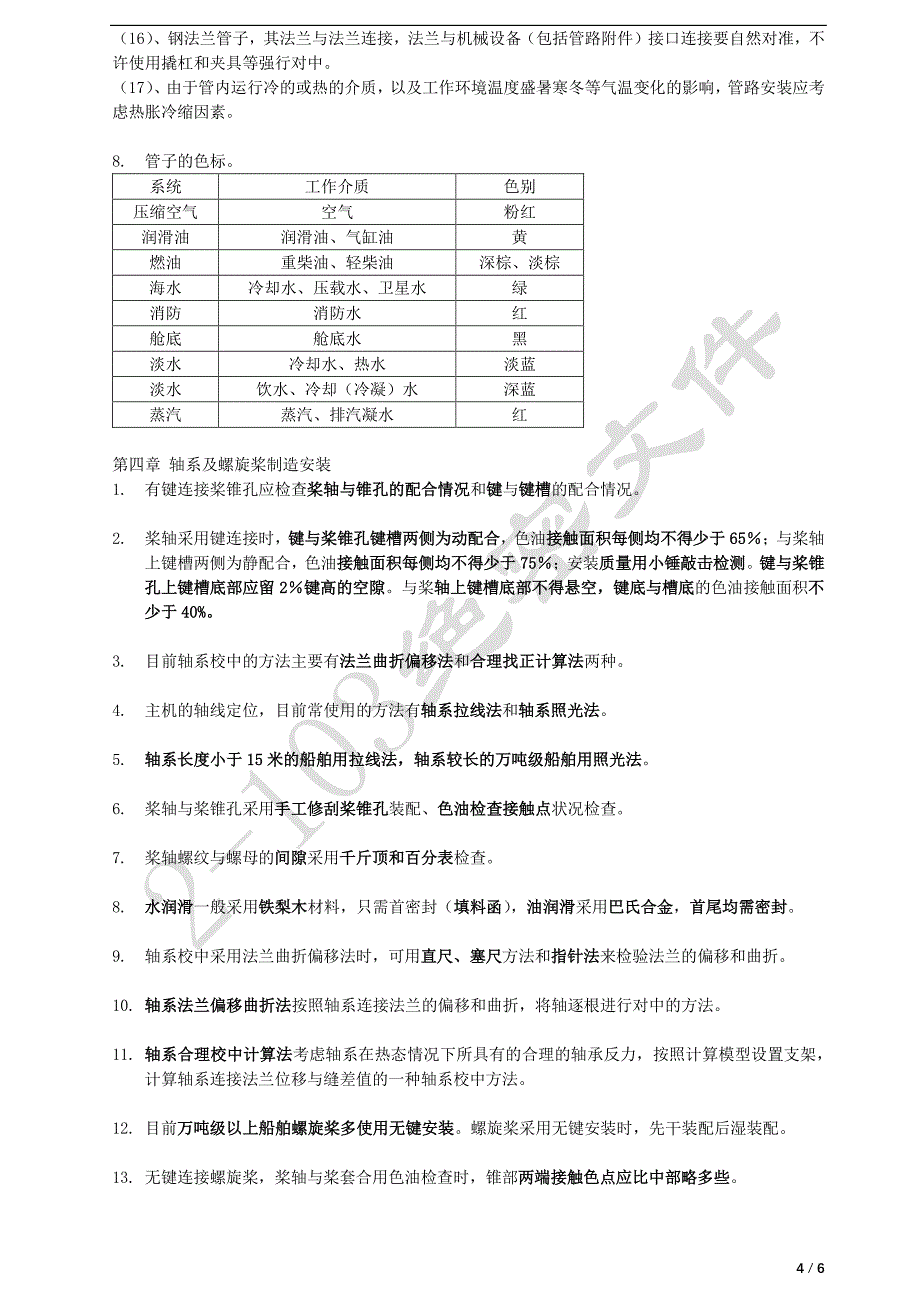 船舶检验内部版_第4页