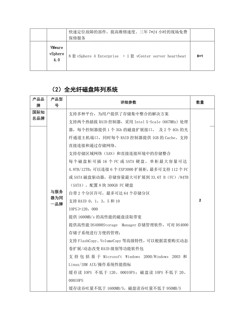 主要软硬件设备清单及质量技术要求_第2页