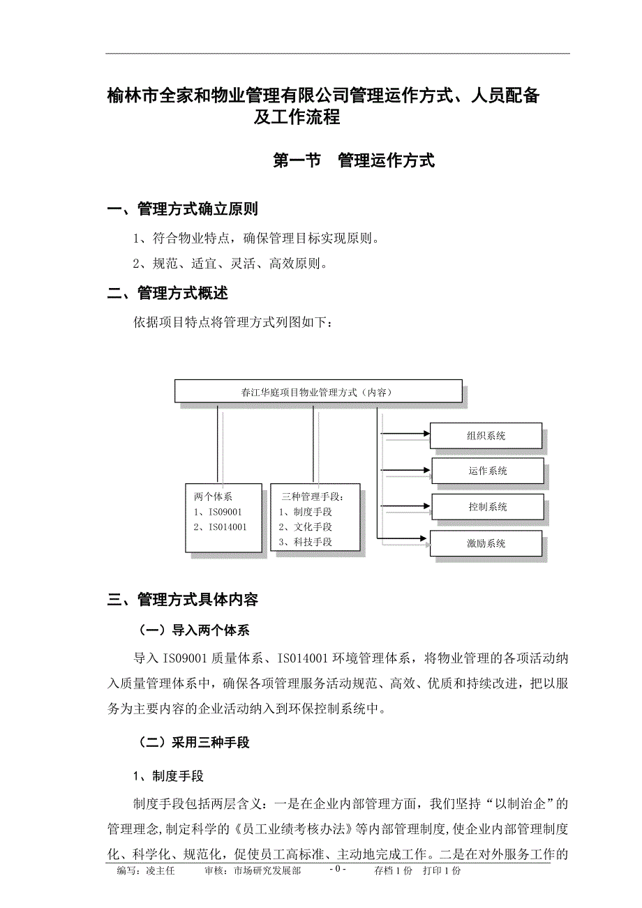 物业公司管理运作方式和流程110_第1页