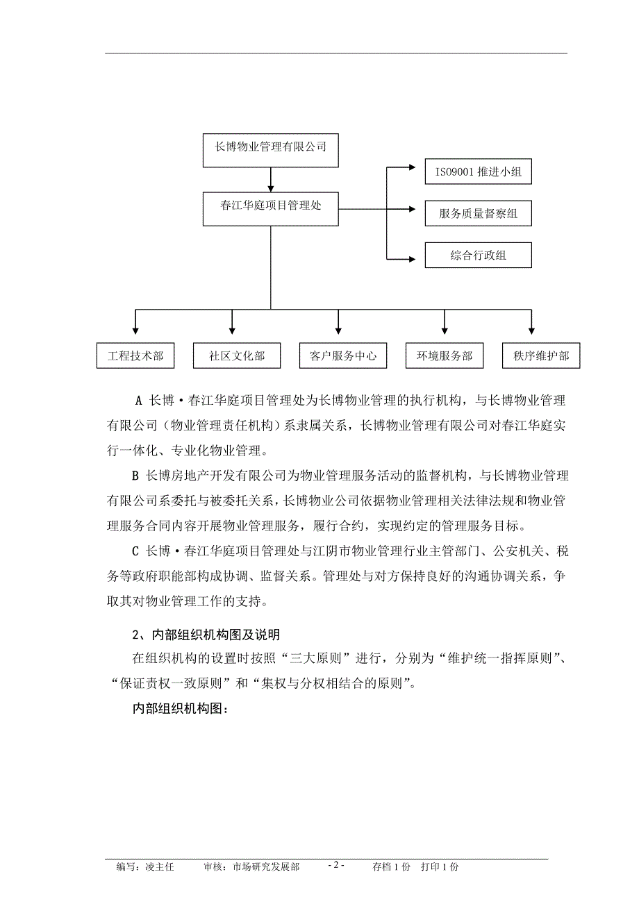 物业公司管理运作方式和流程110_第3页