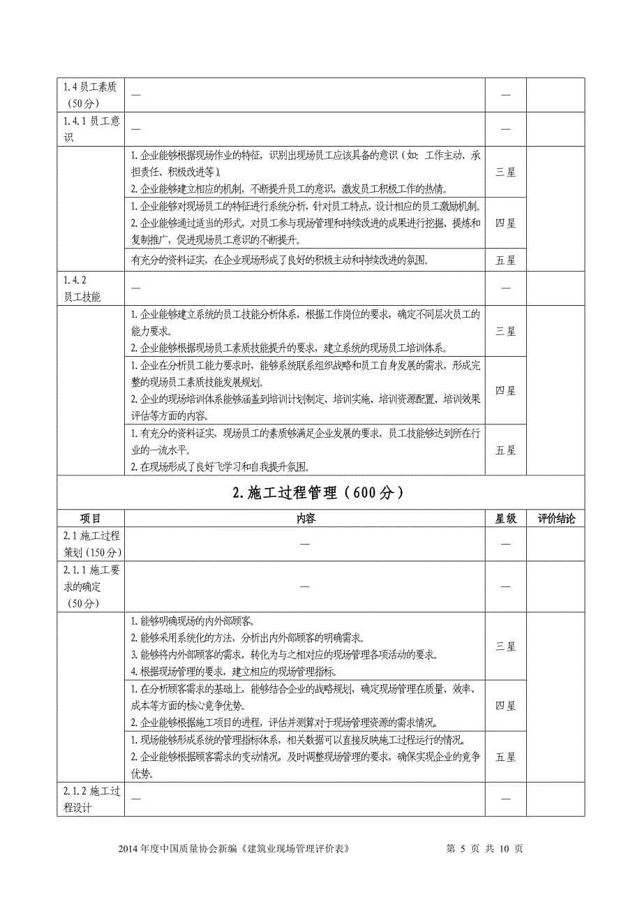 2014年度中国质量协会新编《建筑业现场管理星级评价活动评分办法》_第5页
