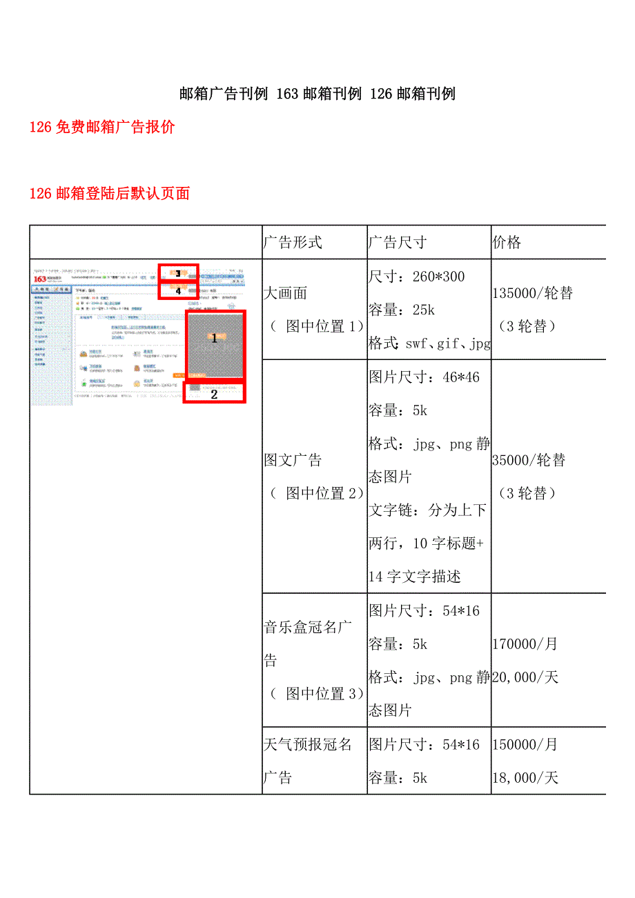 163、126邮箱广告报价_第1页
