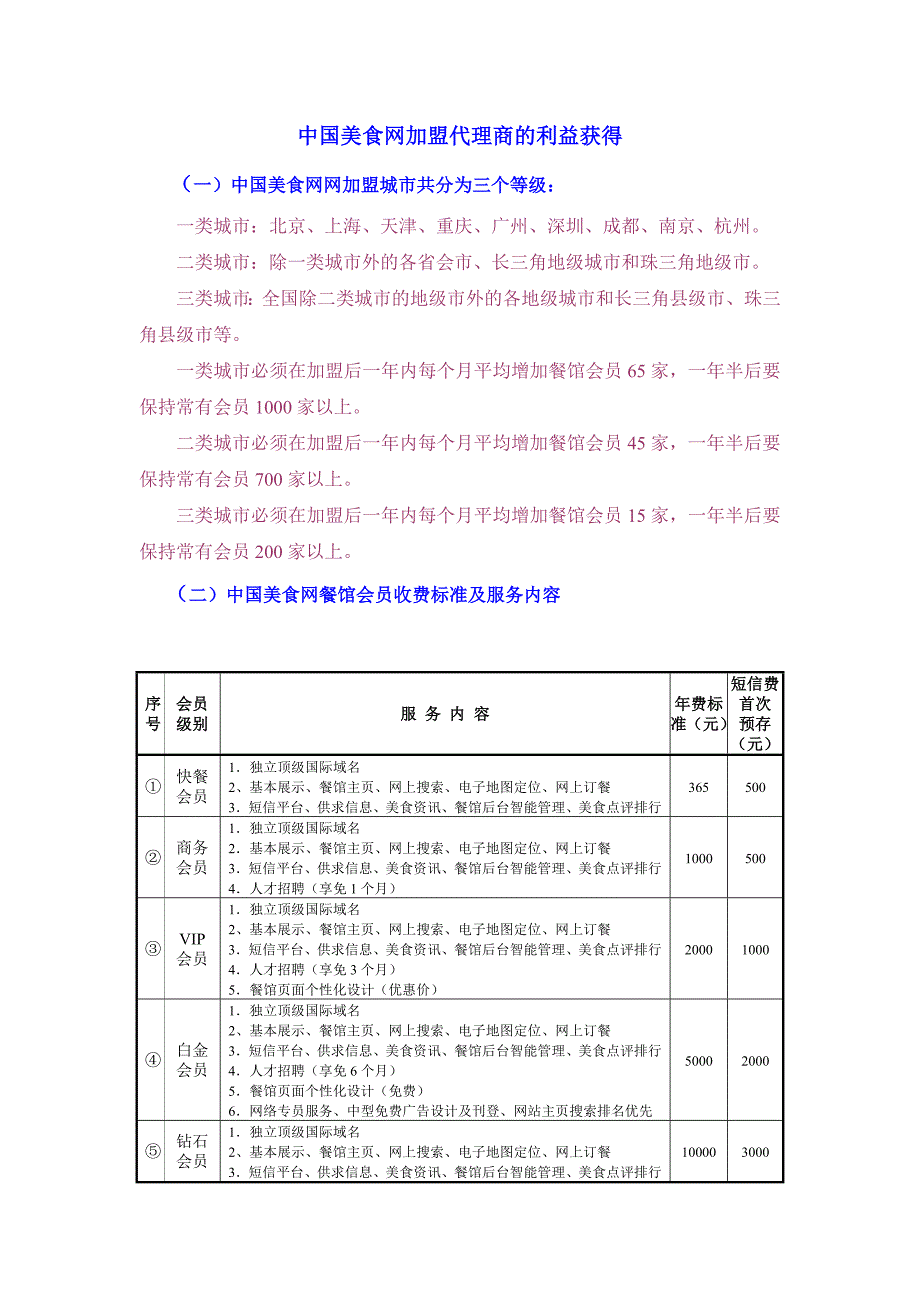 加盟代理商的利润获得_第1页