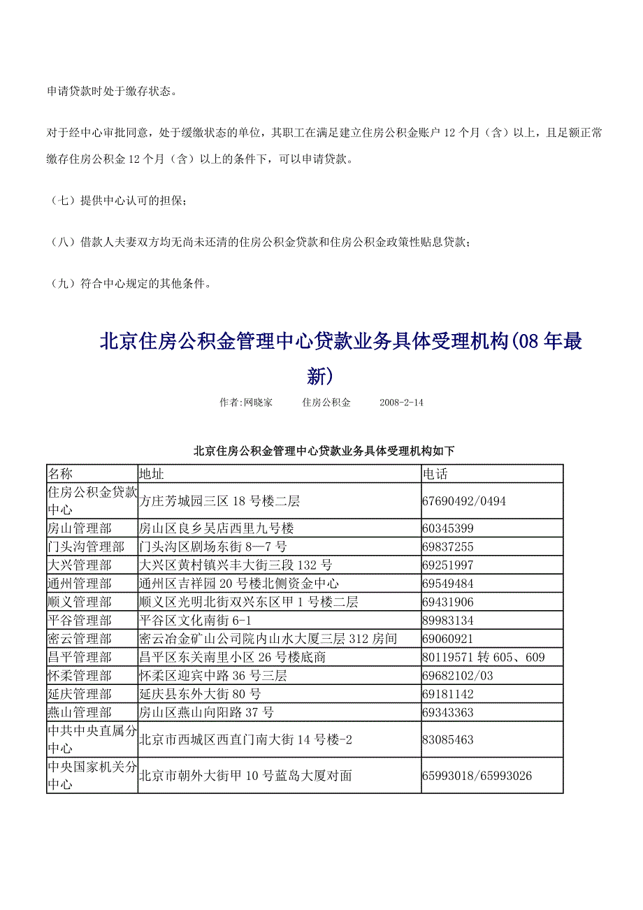 住房公积金贷款宣传手册_第2页