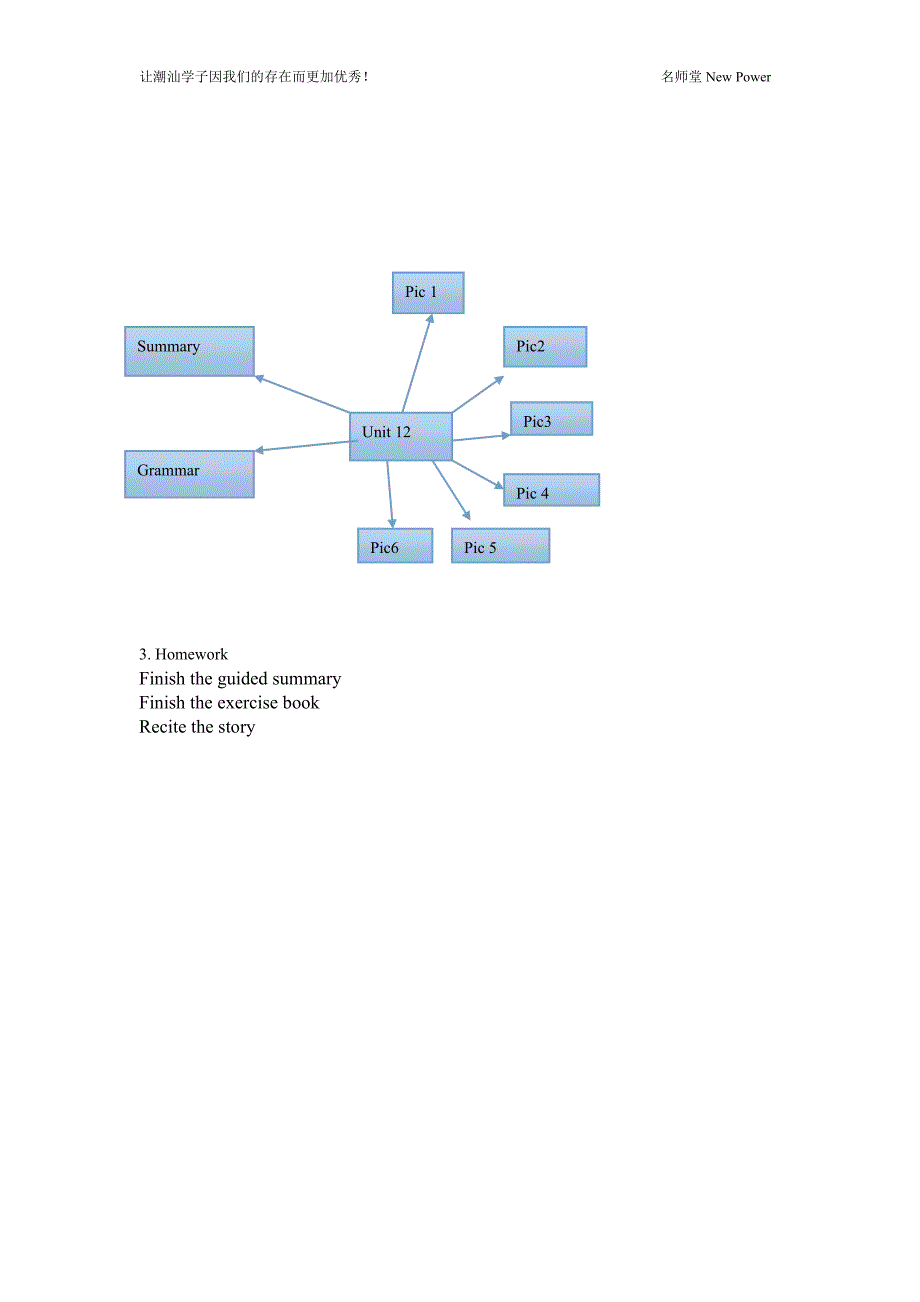 青少版新概念3Aunit12_第4页