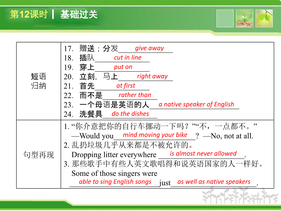 中考英语教材知识点梳理以及重点句型讲解_第4页