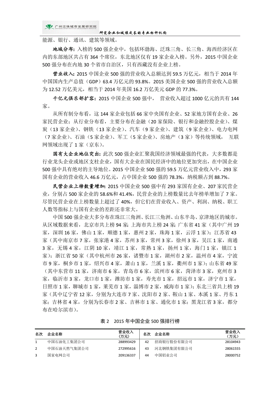 世界和中国企业500强榜单_第3页