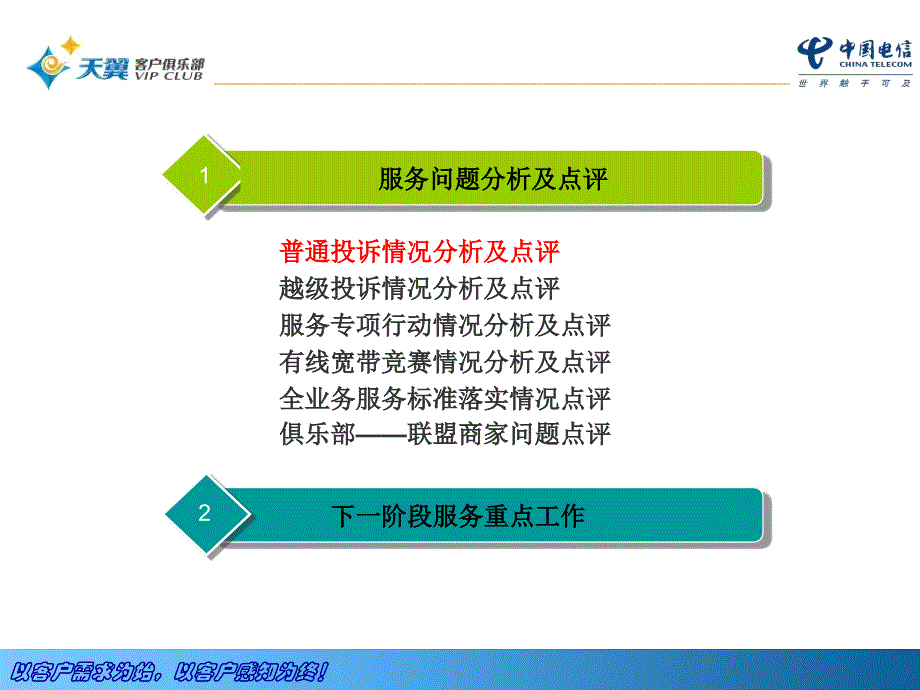 客户服务质量分析报告_第2页