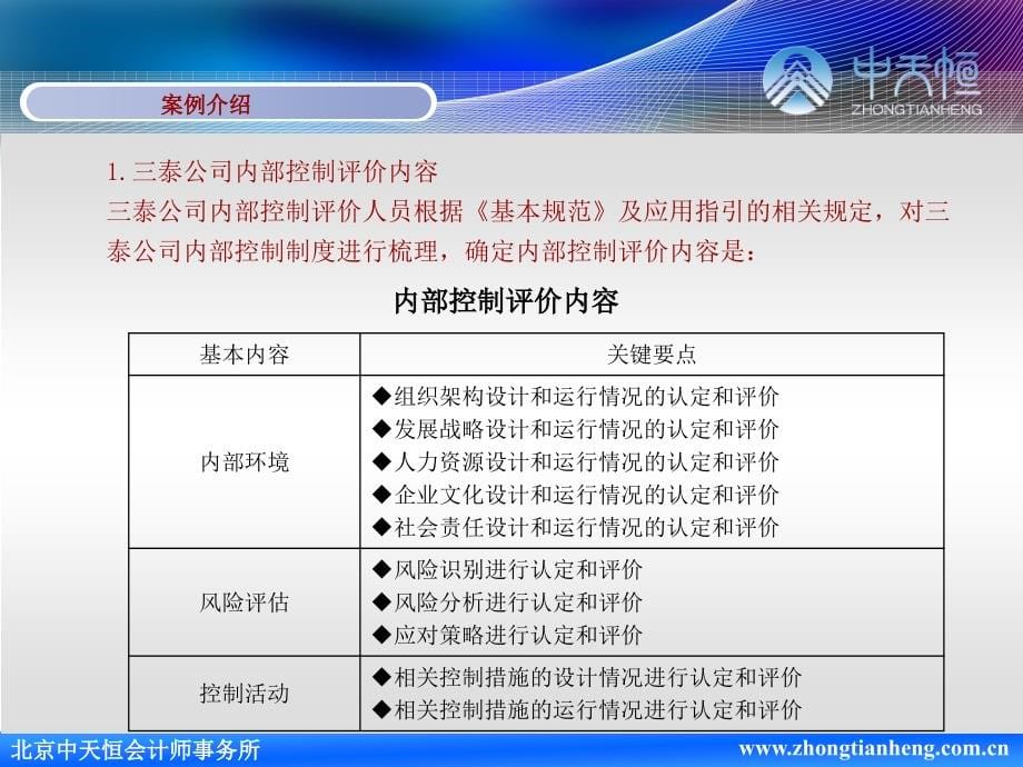 企业内部控制评价程序案例分析专题讲座_第5页