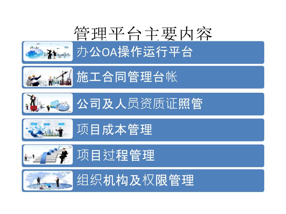 信息化管理平台策划书_第4页