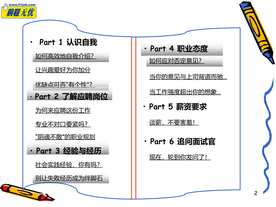 面试十三问之面试中的经典问题应对技巧_第2页