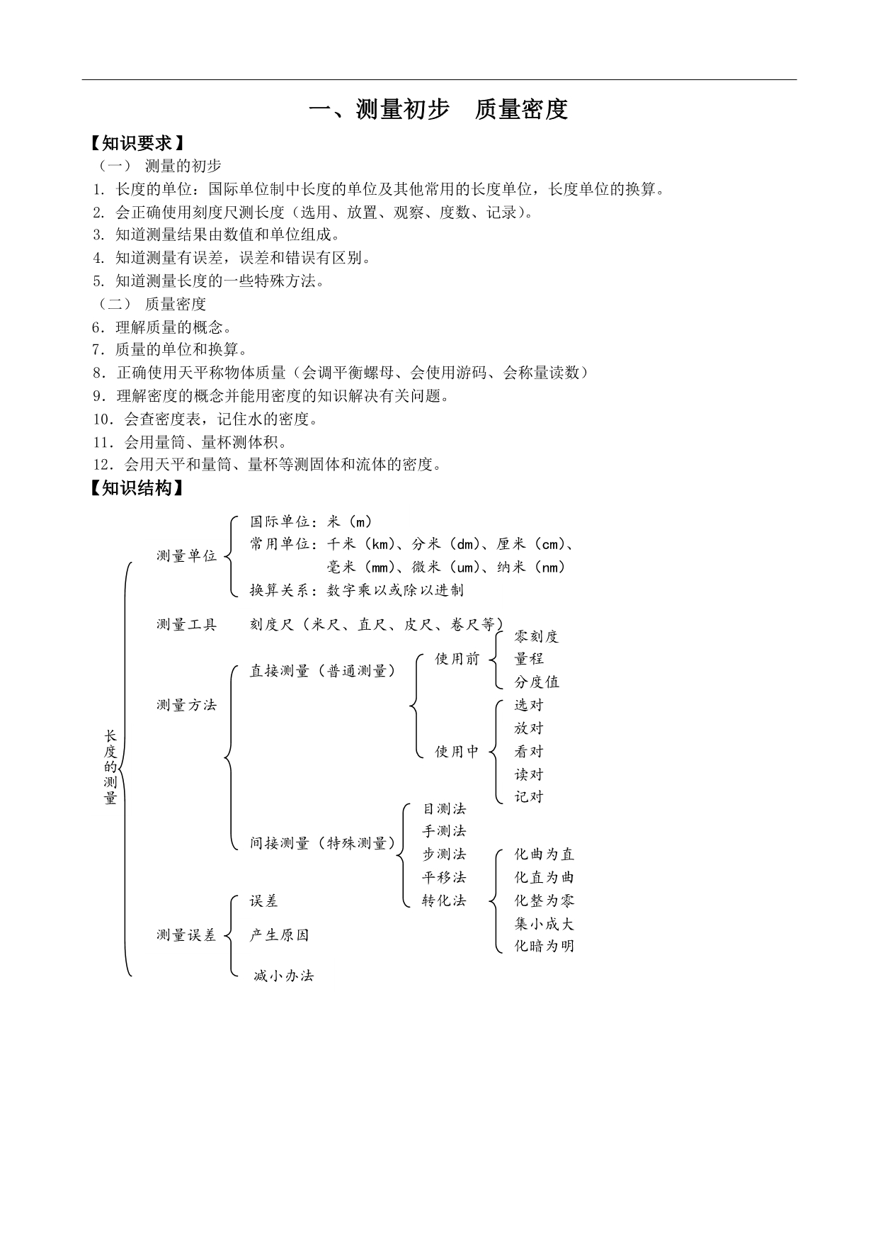 物体的测量质量密度_第1页