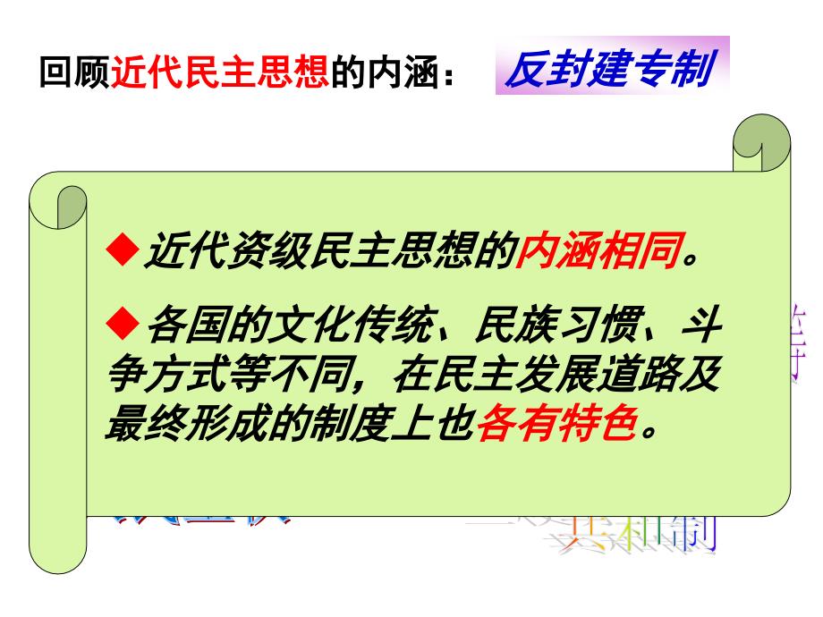 高二历史课件写进法律文献的民主、第二课实现民主的政治构建、第三课美国式的资产阶级民主(共61张)_第1页