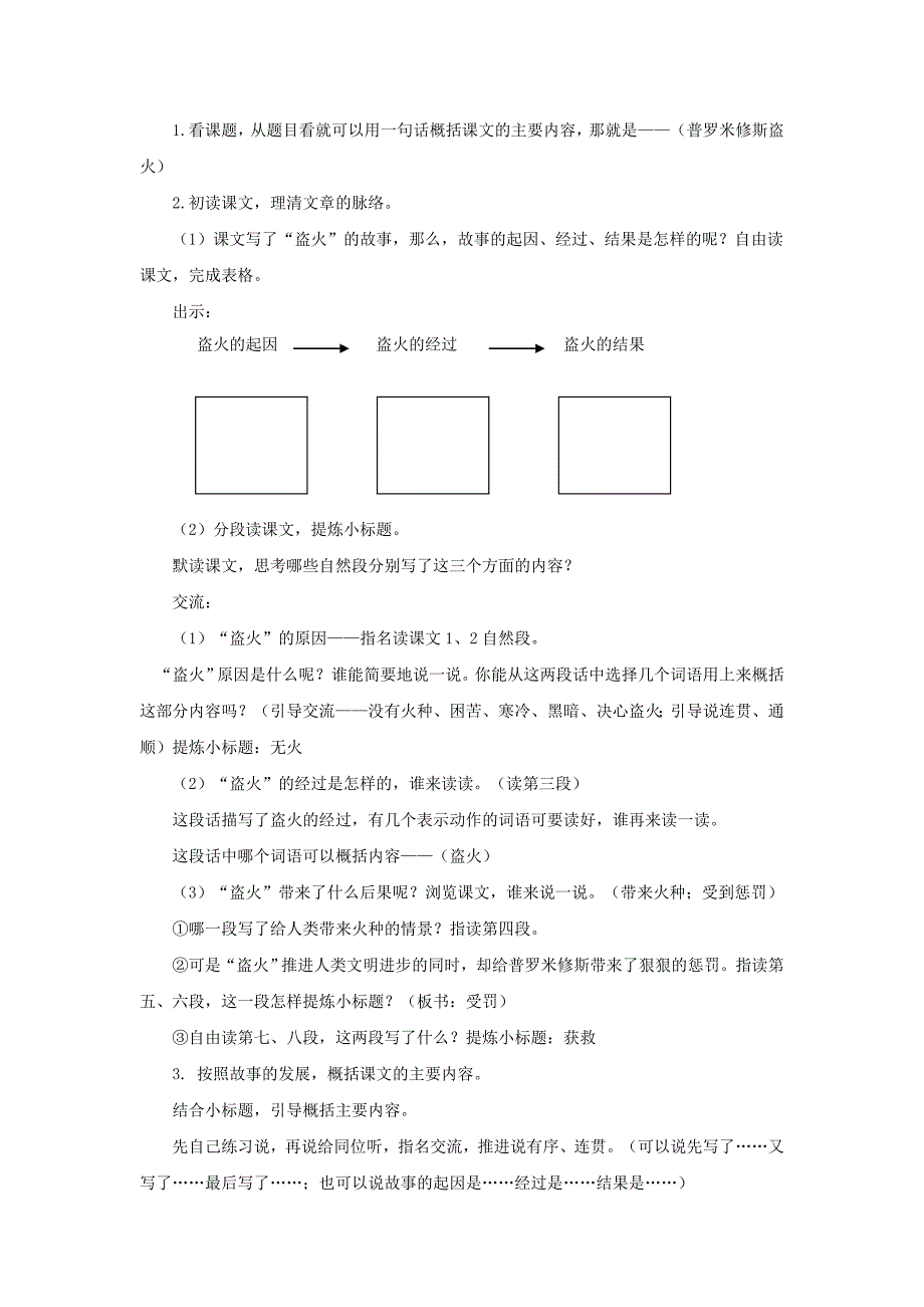 读写结合课《普罗米修斯盗火》_第2页