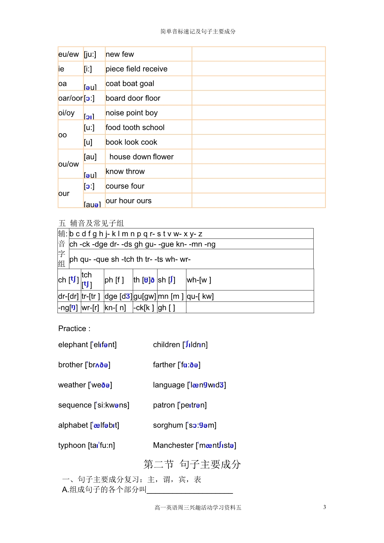 简单音标速记及句子主要成分_第3页