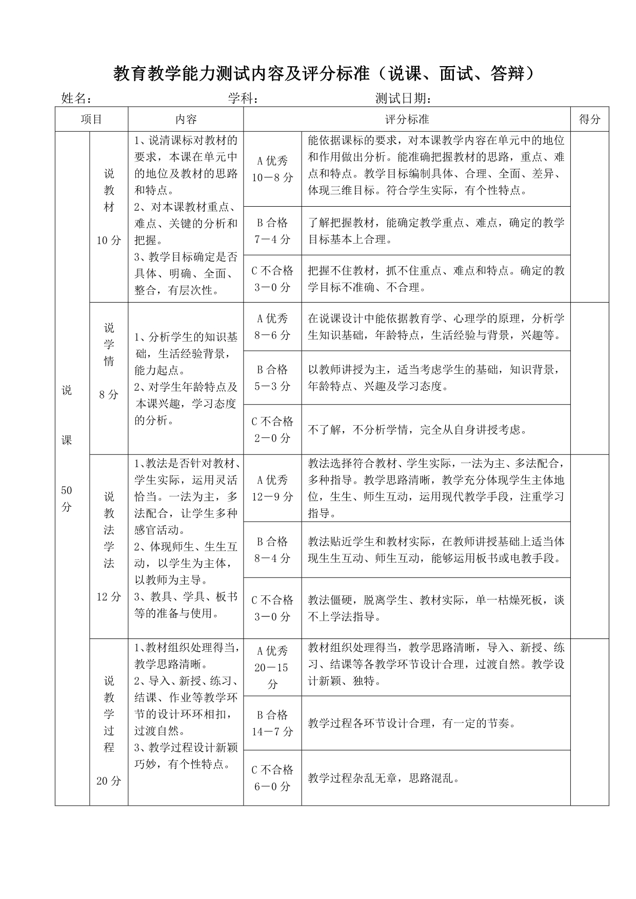 申请高校教师资格说课评分标准_第1页