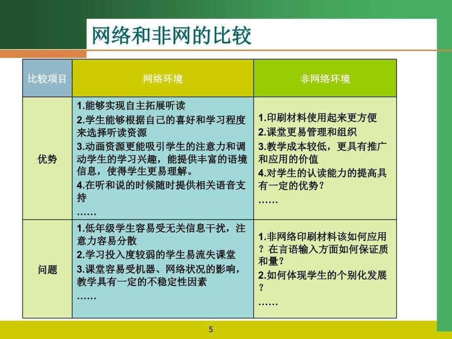 非网络环境下跨越式教学模式实施方法与策略(英语)_第5页